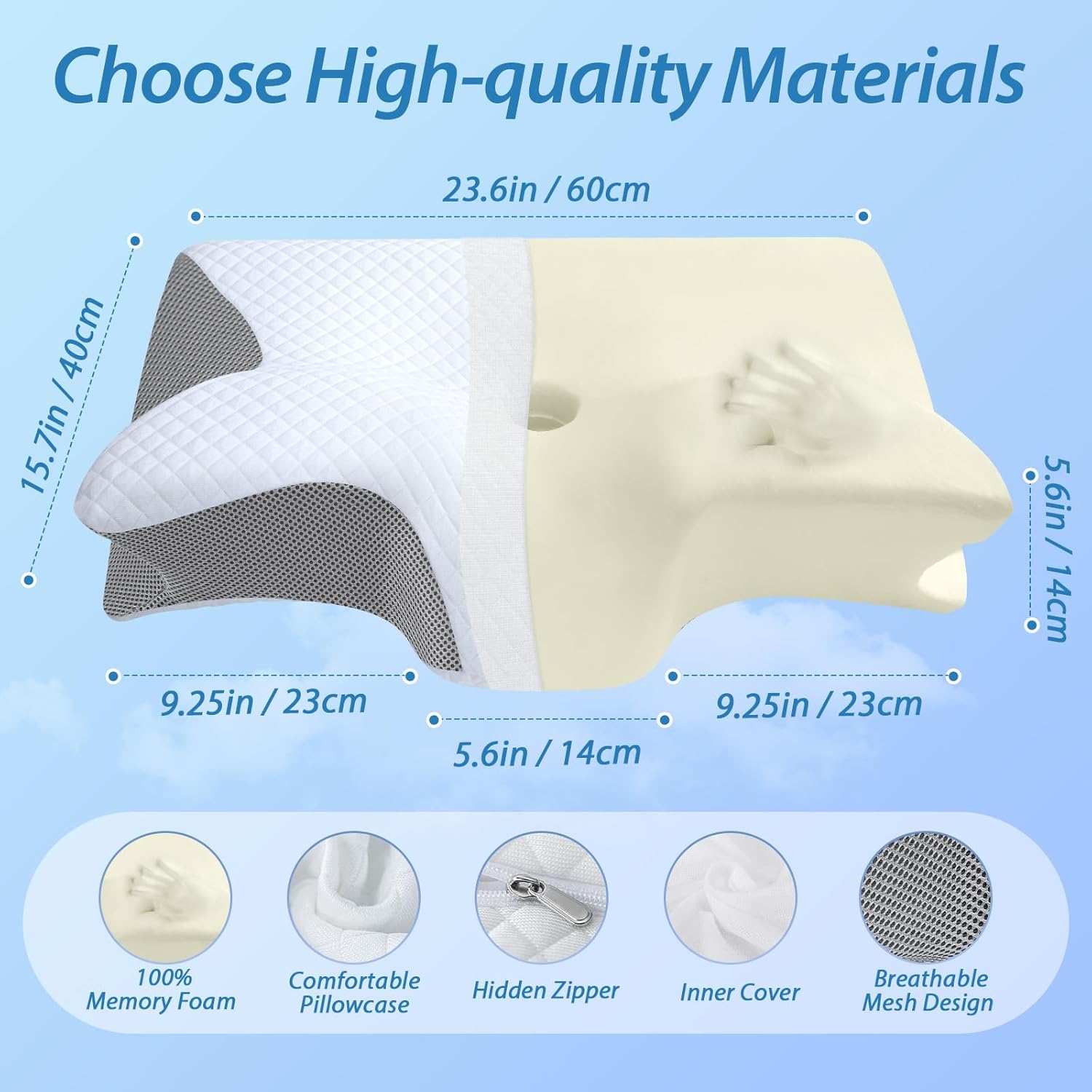 Medidas y características de la almohada HOMCA
